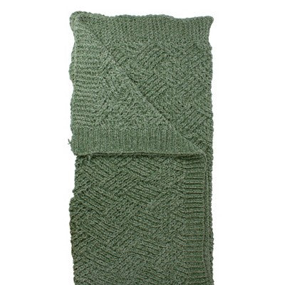  Northlight Green Chenille Cable Knit Rectangular Throw Blanket 50" X 60"